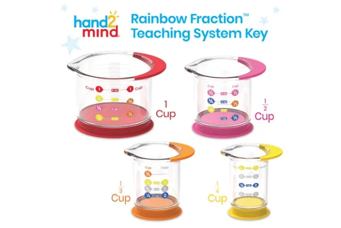 Rainbow Fraction® Liquid Measuring Cups