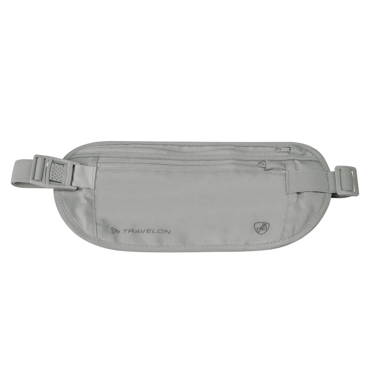 RFID Blocking Undergarment Waist Pouch